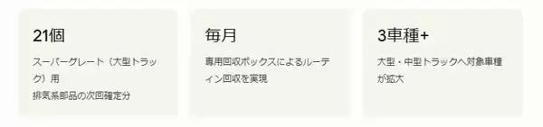 「断られてから始まる商談が、一番燃える。」の画像
