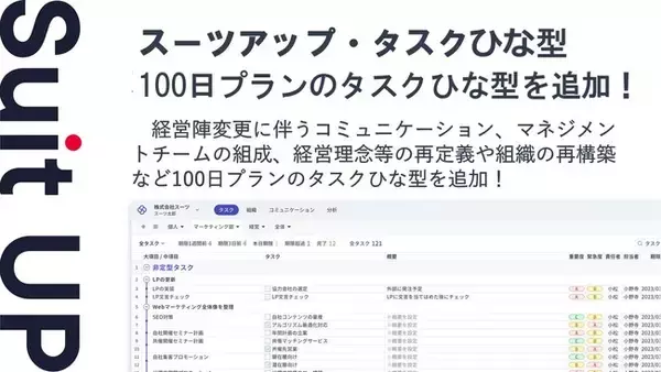 チームのタスク管理・プロジェクト管理ツール「スーツアップ」、100日プランのタスクひな型の追加のお知らせ
