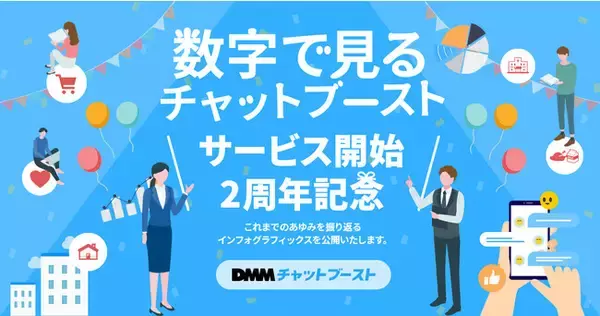 DMMチャットブースト、導入企業社数が3000社を突破！ インフォグラフィックス「数字で見るチャットブースト」を公開