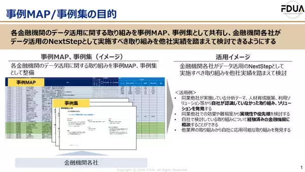 「事例MAP」初版完成 - 金融機関のデータ活用事例を集約