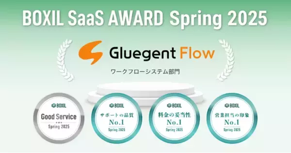サイオステクノロジー「Gluegent Flow」、「BOXIL SaaS AWARD Spring 2025」ワークフローシステム部門で「Good Service」含む4つの賞を受賞