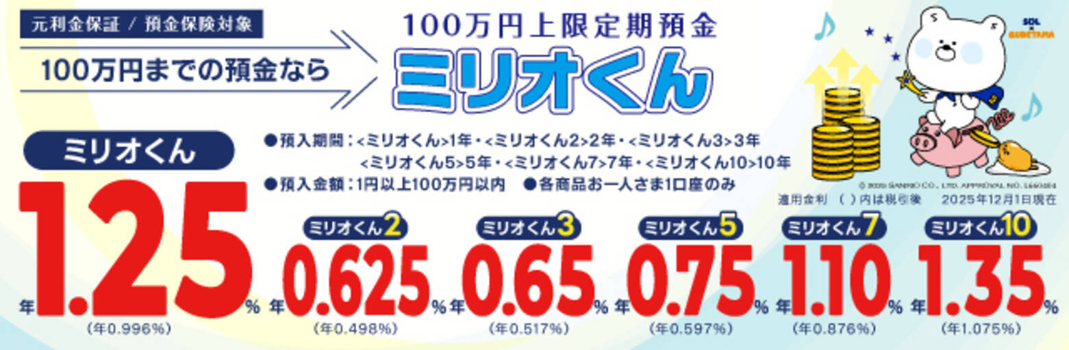 0.6％→1.25％↑】SBJ銀行 本日より1年もの定期預金の金利を大幅引き上げ - エキサイトニュース