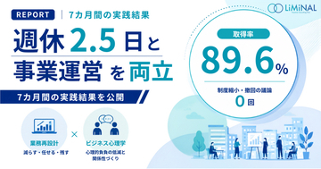 週休2.5日と事業運営を両立、LiMiNALが7カ月間の実践レポートを公開