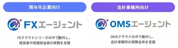-ＴＫＣのＡＩエージェント紹介サイトをＨＰに公開-ＴＫＣ社長によるＡＩエージェントのトークセッション動画も公開します