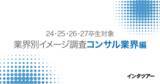 「【24～27卒 業界別イメージ調査 コンサル業界編】好待遇イメージで人気のコンサル業界。しかし仕事内容や企業名の認知度は低いなど課題も」の画像1