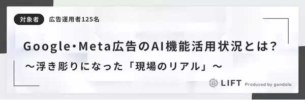 「Google・Meta広告のAI機能活用と成果」に関するアンケート結果を公開