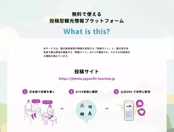 日本語で投稿するだけで、AIが9言語に翻訳し、多言語SNSにも自動シェア。世界へ発信する無料の参加型観光情報プラットフォーム「Japanfit-Tourism」の解説サイト全面リニューアル。