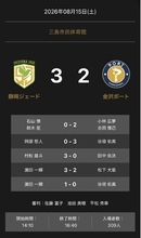ノジマTリーグ　2026-2027シーズン　公式戦　8月15日開催　静岡ジェード　vs　金沢ポート　試合結果