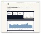 「清掃求人の時給データを47都道府県で可視化する無料サービス「HelloWorks」公開／独自集計レポートも」の画像1