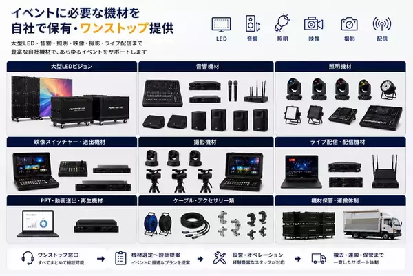 POINTYES、2026年8月より福岡・九州の海外MICE支援体制を強化