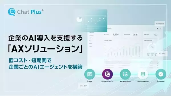 従業員22名で営業利益5.2億円のチャットプラス、企業のAI導入を支援する「AXソリューション」を提供開始