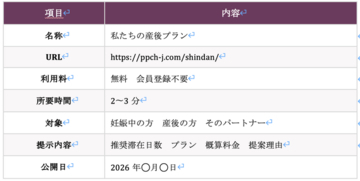 産後ケアに特化したAIソリューションズを展開する株式会社Grape、無料AI診断ツール「私たちの産後プラン」を公開