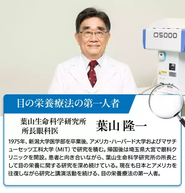 「「10年間、処方を変えていない」ビルベリーサプリめなり開発ストーリー──医師と開発者が語る、450万袋突破の「めなりシリーズ」が守り続けたもの」の画像