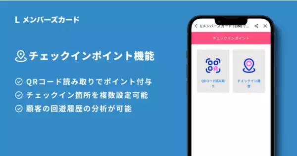 【QRコード読取で自動的にポイント付与が可能に】LINEミニアプリ上で実現するデジタル会員証「Lメンバーズカード」が「チェックインポイント機能」をリリース。