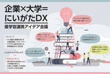 「新潟県 県内企業のDX推進を大学の「知」を活用して支援する、令和4年度「産学官連携促進モデル事業」をスタート。」の画像1