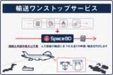 「Space BD、人工衛星の輸送ワンストップサービスを開始」の画像1