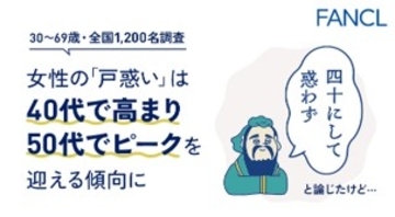 【ファンケル調査】年齢に伴う心・体・見た目の変化への戸惑いを調査「四十にして惑わず」とはいかない？女性の戸惑いは40代で高まり、50代でピーク傾向