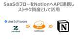 「アスタリスト、iPaaS「ActRecipe」にてNotionのAPI連携に対応しJira Software・Zendeskの情報資産のストック化を開始」の画像1