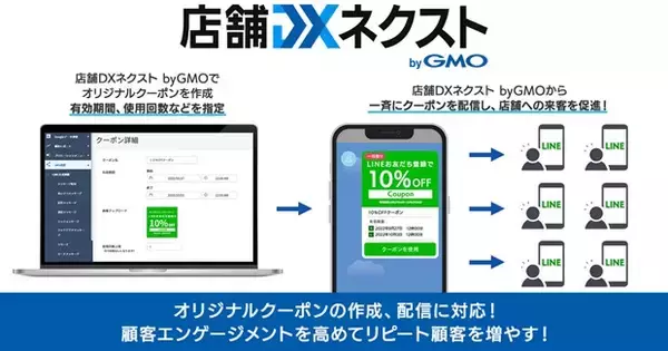店舗向けマーケティング支援ツール「店舗DXネクスト byGMO」にオンラインとオフラインのリアル店舗をつなぐOMO機能を強化