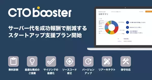成功報酬型サーバーコスト削減の CTO Booster、10社のVC/CVCと連携し「スタートアップ支援プラン」を提供開始