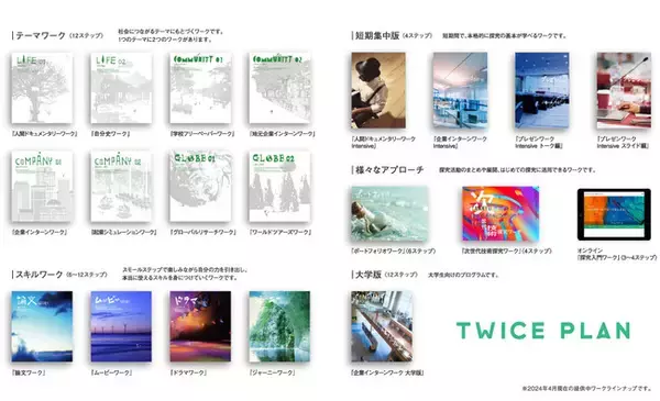 中学・高校向け探究学習プログラム『TWICE PLAN』が経済産業省「働き方改革支援補助金2024」の支援事業者に採択されました
