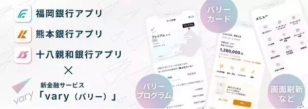 ＜ 福岡銀行アプリ・熊本銀行アプリ・十八親和銀行アプリ ＞varyサービス関連機能追加のお知らせ