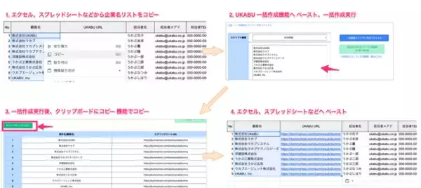 営業スクリプト自動作成ツール「UKABU(ウカブ)」にアウトバウンドコールの効率化機能を追加。リスト一括作成機能をリリース！