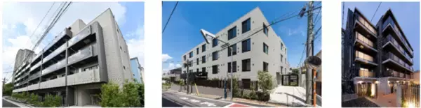 不動産クラウドファンディング「CREAL」にてファンドを組成する東京23区所在のマンション13棟をGaw Capitalへ売却