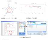 「NEC、テスト採点支援ソフトウェアの機能強化と導入代行サービスの新規提供により、教員の校務効率化を支援」の画像1