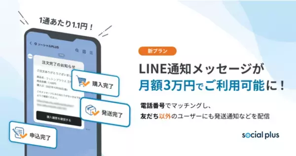 LINE通知メッセージを月額3万円で導入できる新プランをリリース！LINEのCRM活用サービス「ソーシャルPLUS」