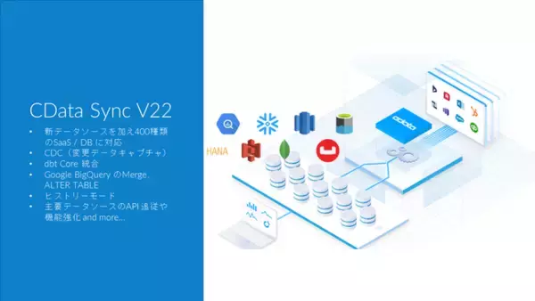 データ分析基盤へのデータパイプラインツール『CData Sync』V22 をリリース