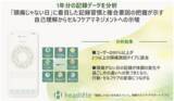 「2/22は頭痛の日　「頭痛じゃない日」に着目した記録習慣と複合要因の把握が示す自己理解からセルフケアマネジメントへの示唆」の画像1