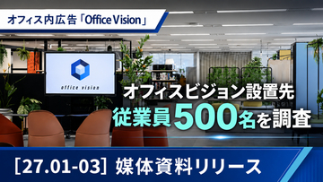 オフィス内広告「オフィスビジョン」、設置先オフィスの従業員500名の調査結果を新掲載。週3日以上出社91.2％、週に数回以上広告を見る78.8％