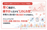 【今年から来年にかけてのインフルエンザ見通し】早く始まり、緩やかに広がる“じわじわ型”。年明けに別の型で再び流行する可能性も。クリニックフォアがワクチン接種・受診方法・予防内服を徹底解説