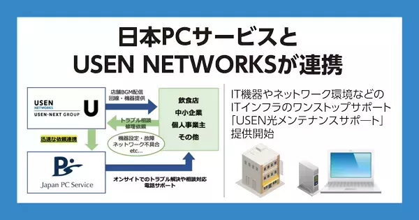日本ＰＣサービスとUSEN NETWORKSが連携