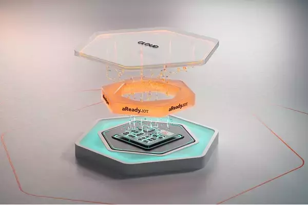 コンガテック、aReady.IOT をリリース