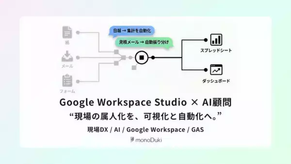 monoDuki合同会社、Google Workspace新機能「Google Workspace Studio」に正式対応 AI顧問サービスで“属人化した現場業務”を可視化・自動化する伴走支援を開始