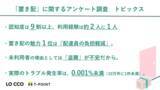 「【「置き配」に関するアンケート調査】「置き配」魅力1位は、「配達員の負担が減るから」ヒトと環境に配慮した“サステナブルな物流”に意識が高まる」の画像1