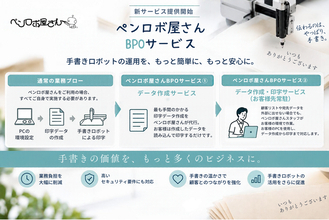 【ペンロボ屋さん】手書きDM運用の負担を削減。ペンロボ屋さんがデータ作成代行・常駐支援サービスを新設