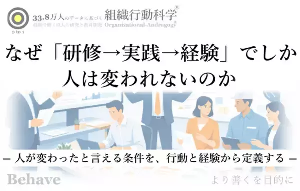 なぜ「研修→実践→経験」でしか人は変われないのか（組織行動科学(R)）