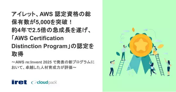 アイレット、AWS 認定資格の総保有数が5,000を突破！約4年で2.5倍の急成長を遂げ、「AWS Certification Distinction Program」の認定を取得