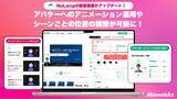 「株式会社Mavericksは、動画生成AI「NoLang」のAIアバターに表示位置・タイミング調整機能およびアニメーション機能を追加。AIアバターを活用した動画の演出の自由度を大幅に向上」の画像1