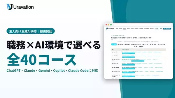 Uravation、8職務×5つのAI環境で選べる法人向け生成AI研修「全40コース」を提供開始。Claude Codeによる「AIエージェント自動化コース」も全職務に用意