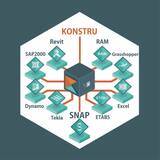 「Shimz DDEの「KONSTRU2SNAP」を一般公開」の画像1