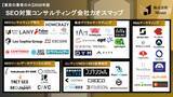 「東京のSEO会社、多すぎて選べない--。株式会社Mesutが2026年版「SEO対策コンサルティング会社カオスマップ」を公開。45社以上を5カテゴリで一挙整理」の画像1