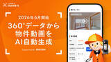 「LIFULL HOME'S 賃貸、360度空間データから物件動画をAIで自動生成する機能を2026年6月より開始」の画像1