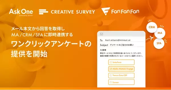 メール本文から取得した回答を外部サービスに即時連携する「ワンクリックアンケート」、Ask One / CREATIVE SURVEY / Fan Fan Fan で提供開始。