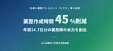 「生成AIで薬歴作成45%削減・年間35日分の余力を創出を目指す──ふたば薬局での1年間の実証結果」の画像1