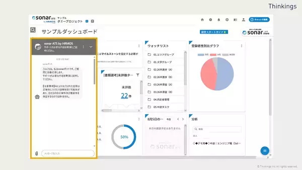 「生成AI活用でお客様の自己解決数が4倍に──sonar ATSの「問い合わせ対応」進化の4年間【前編】」の画像
