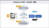 「シェアNo.1現場帳票システム「i-Reporter」とIBM i（AS/400）のリアルタイム連携をローコードで実現」の画像1